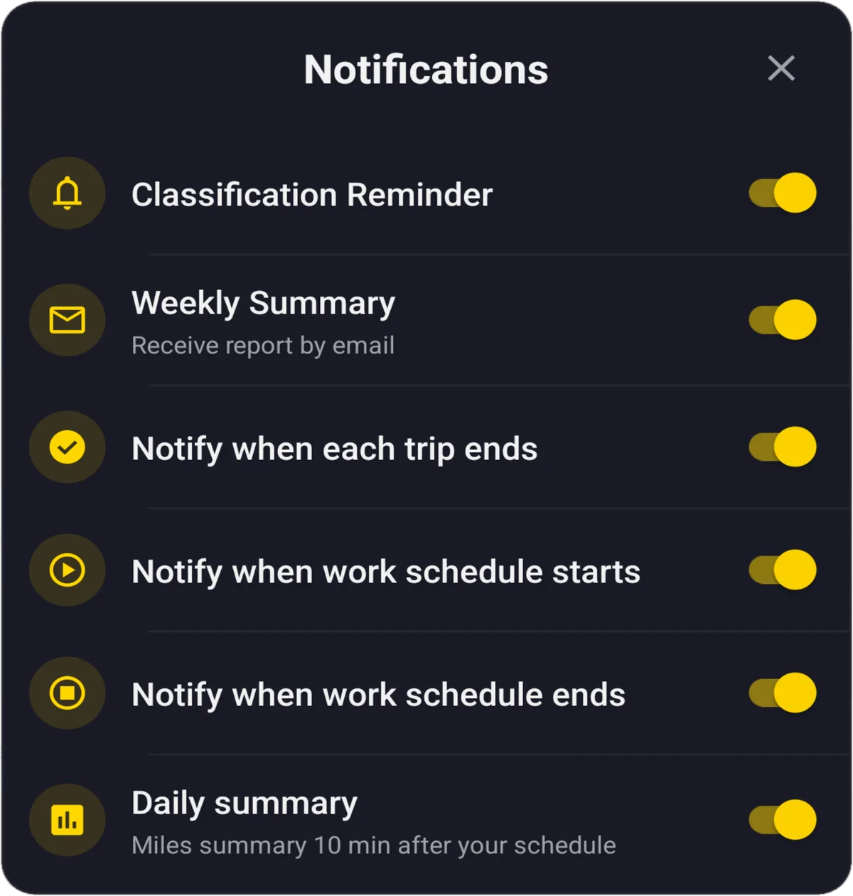 Millage personalized notifications screen